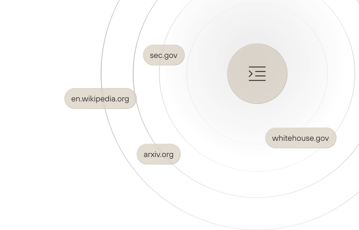 RAG / Context Grounding