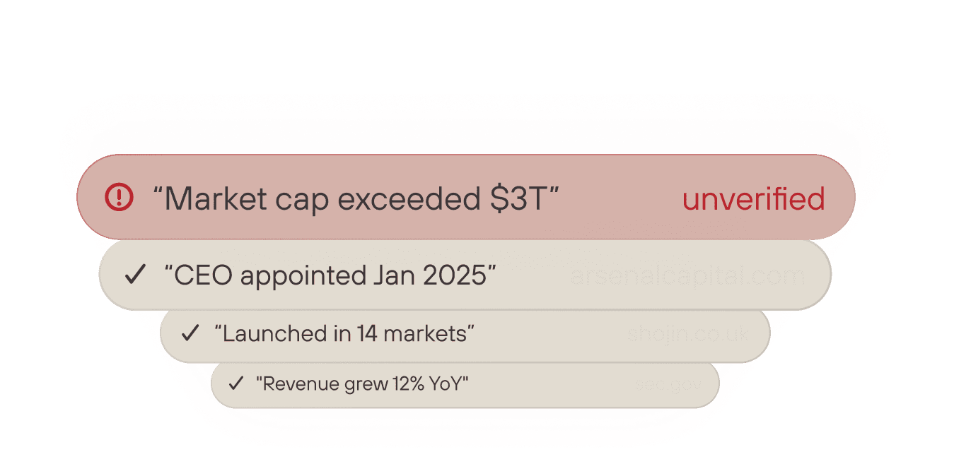 Verification & Fact-Checking